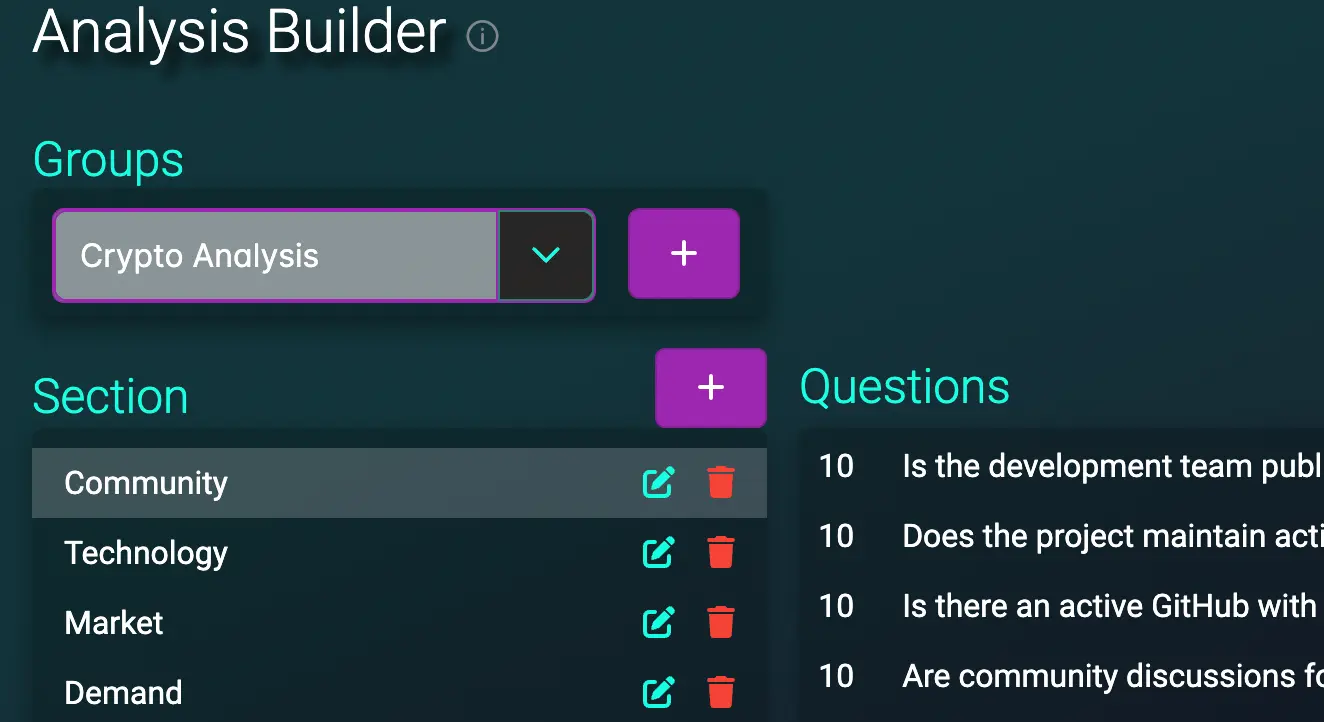Analysis Builder helps you compare assets directly