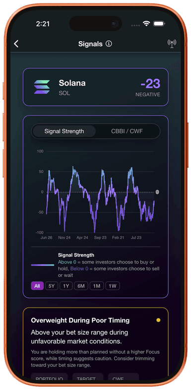 Fundamentally Signals Page - Aster Portfolio Tracker